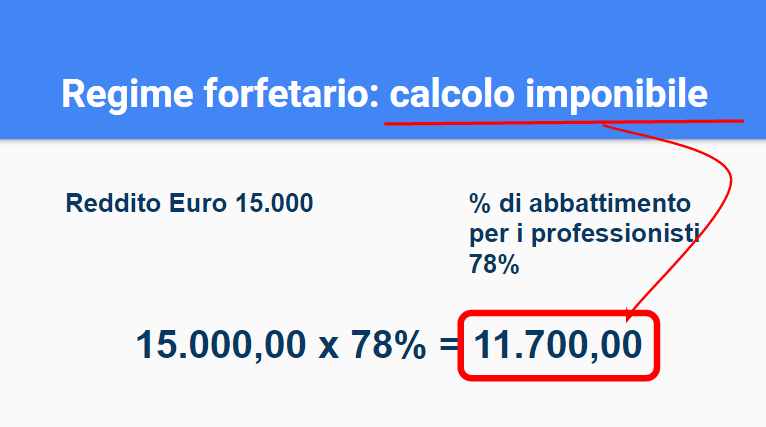 regime forfetario nel modello unico calcolo_imponibile